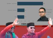 Survey Indikator Politik Indonesia, Elektabilitas Petahana Zukri-Tamrin Masih Unggul Jauh