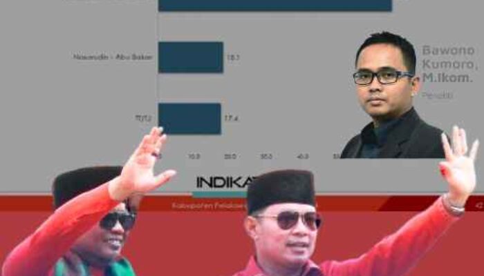Survey Indikator Politik Indonesia, Elektabilitas Petahana Zukri-Tamrin Masih Unggul Jauh