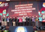 KPU Provinsi Riau Gelar Rakorda Persiapan Pemungutan Suara Pemilihan Serentak 2024