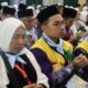 Keberangkatan Jemaah Haji Pekanbaru 2025 Capai 1.319 Orang